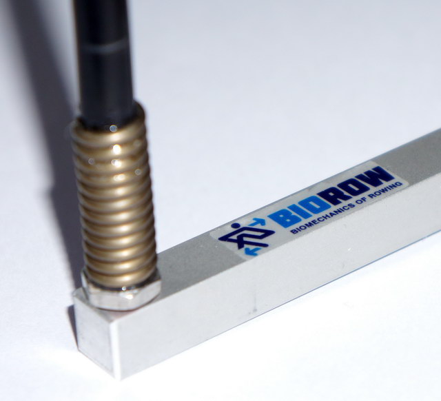 Angle Guides with spring rods